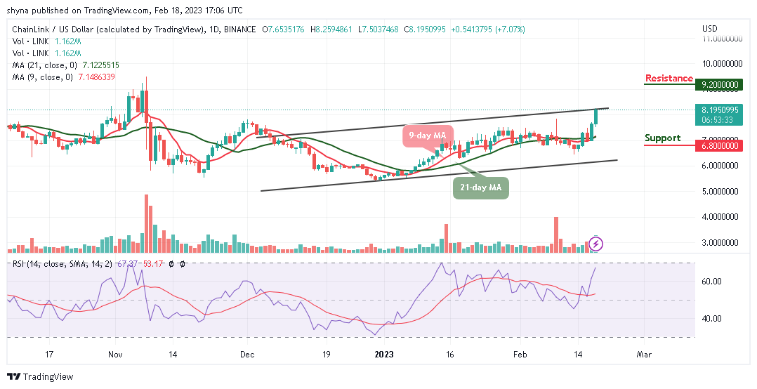Chainlink Price Prediction for Today, February 18: LINK/USD Rises Steadily, Price Hits $8.25 Resistance