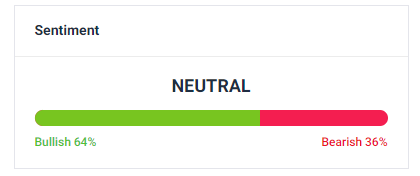 Sentimiento neutral según nuestros indicadores técnicos