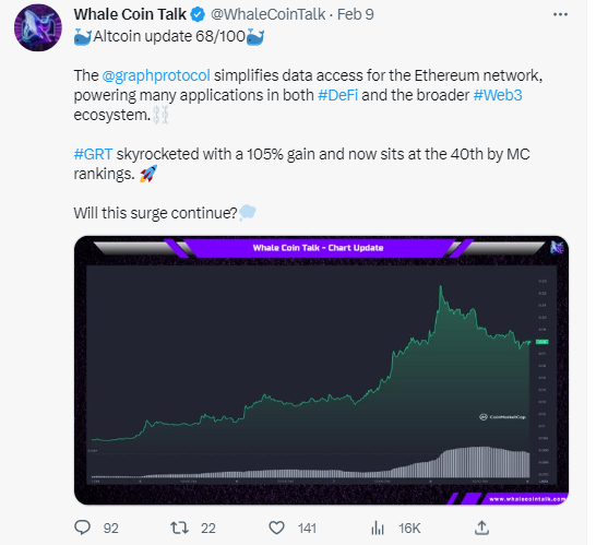 The Graph фокусируется на скорости как на своем главном преимуществе.