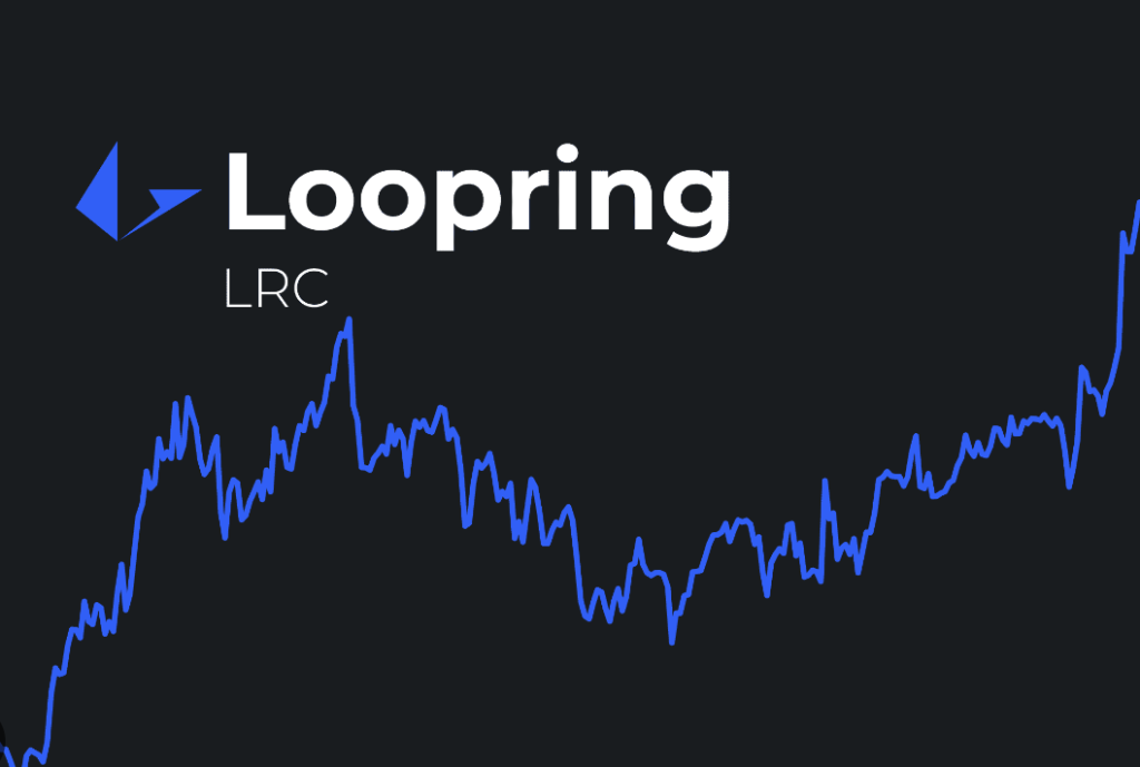 Loopring Price Soars 28% To $0.446 – Where Next LRC?