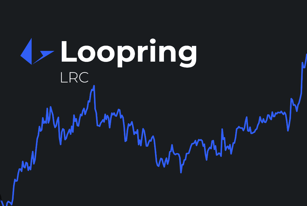 Photo of Loopring Price Soars 28% To $0.446 – Where Next LRC?
