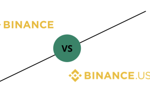 Binance global vs Binance.US