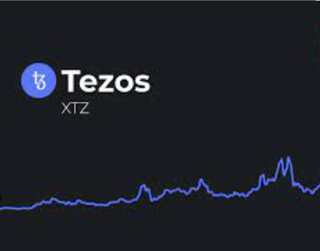 Tezos price Logo