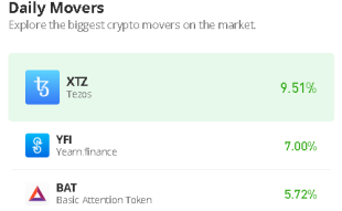 Tezos Price Prediction for Today, February 22: XTZ/USD Keeps the Price Above $1.30