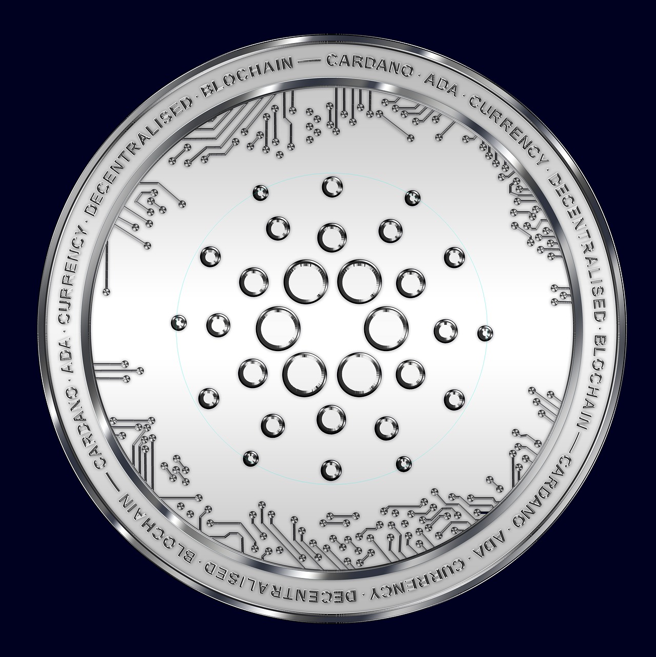 Growth In Cardano Whales Transactions, Possible Impact On ADA