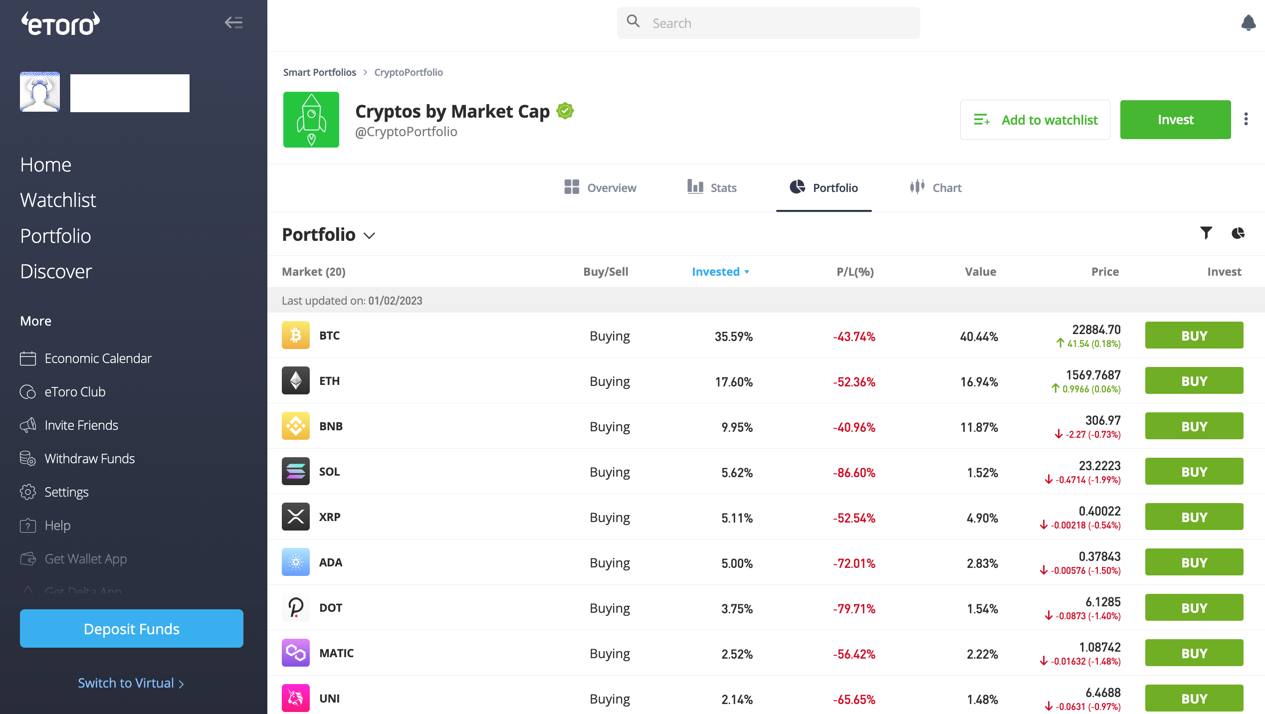 etoro crypto portfolio