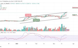 Bitcoin Price Prediction for Today, March 21: BTC/USD May Retrace Above $28,500