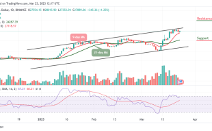 Bitcoin Price Prediction for Today, March 23: BTC/USD Trades Above $28,000 Once Again