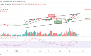 Bitcoin Price Prediction for Today, March 25: BTC/USD Keeps Moving around $27,800 Level