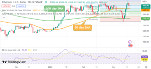 Ethereum Price Prediction: The 61.8 Fib Level Will Prove Critical To Its Next moves 
