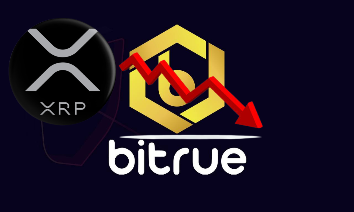 Bitrue Reports Technical Glitch Causing Mass Liquidations of XRP
