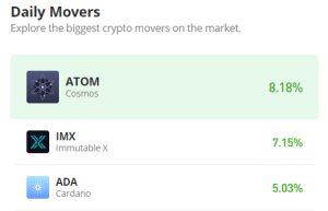 Cosmos Price Prediction for Today, April 27: ATOM/USD Gears Up for Recovery Above $10.0