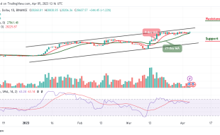 Bitcoin Price Prediction for Today, April 5: BTC/USD Keeps Moving Around $28,500 Level