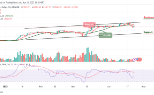 Bitcoin Price Prediction for Today, April 25: BTC/USD Bears Could Demolish $27,000 Support