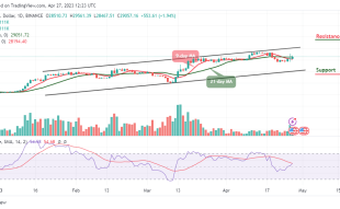 Bitcoin Price Prediction for Today, April 27: BTC/USD Bounces Above $29,000 Resistance Level