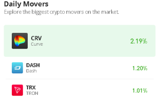 Curve Price Prediction for Today, April 23: CRV/USD Resumes Uptrend