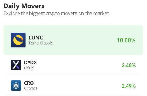 Terra Classic Price Prediction for Today, April 28: LUNC/USD Bulls May Push the Price Upward