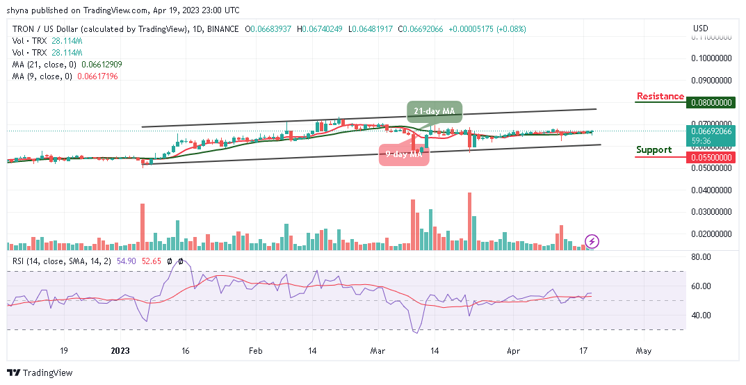 Tron Price Prediction for Today, April 20: TRX/USD Consolidates Around $0.066 Level