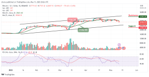 Bitcoin Price Prediction for Today, May 11: BTC/USD Retraces Below $27,000