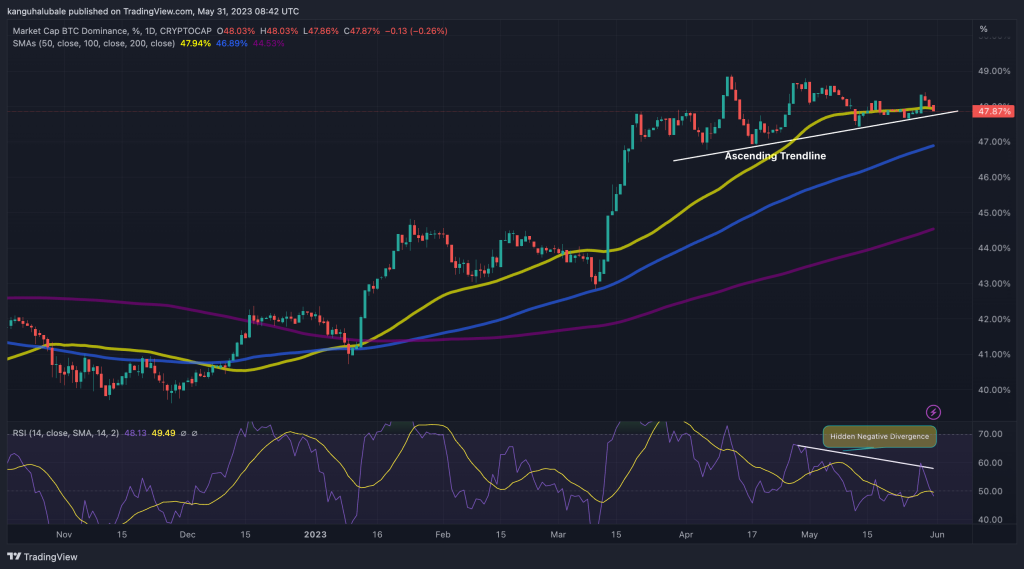 Top Analyst Benjamin Cowen Updates Eth Btc Outlook Is Ethereum Poised