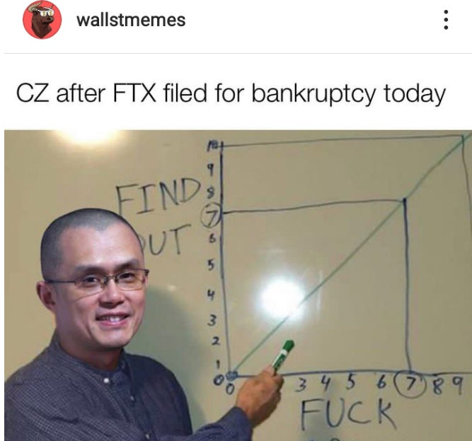 Changpeng Zhao Meme