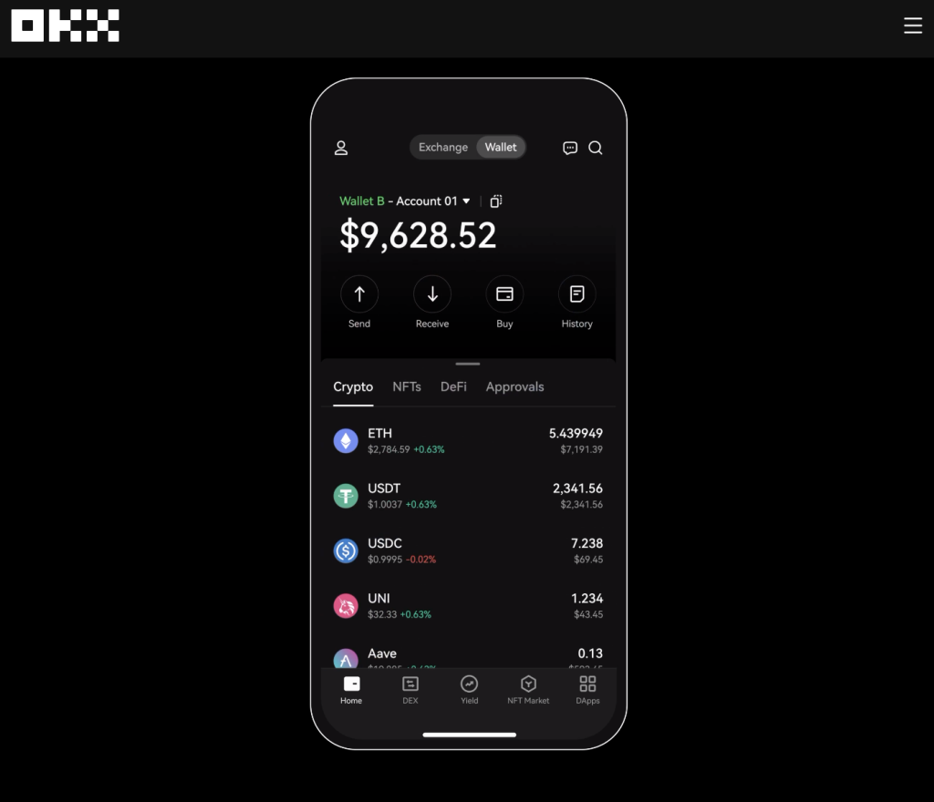 Best Ethereum Wallets