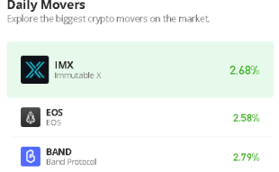 EOS Price Prediction for Today, June 8: EOS/USD Targets $1.00 Resistance Level