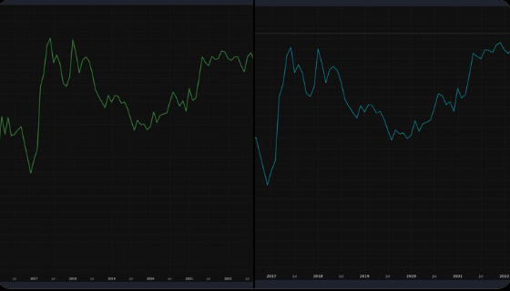 MicroStrategy BTC vs ETH