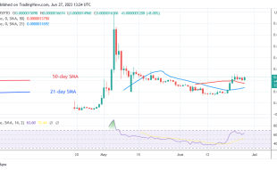 Pepe Price Prediction for Today June 27: PEPE Resumes a Horizontal Pattern as It Ascends Upward