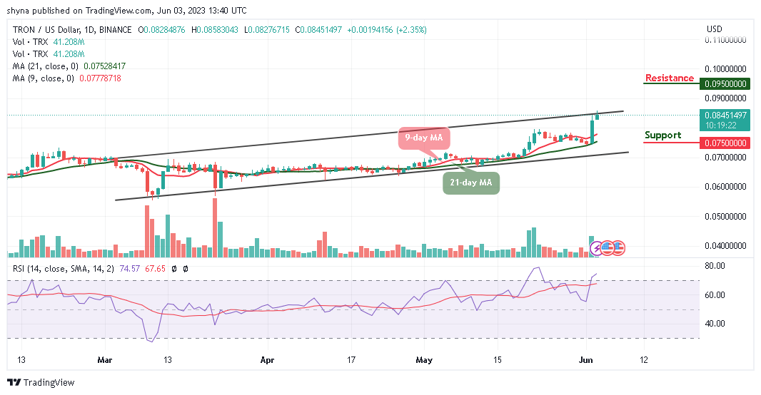 Tron Price Prediction for Today, June 3: TRX/USD Spikes to Touch $0.085 Level