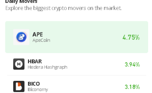 ApeCoin Price Prediction for Today, July 18: APE/USD Could Reach $2.50 Level