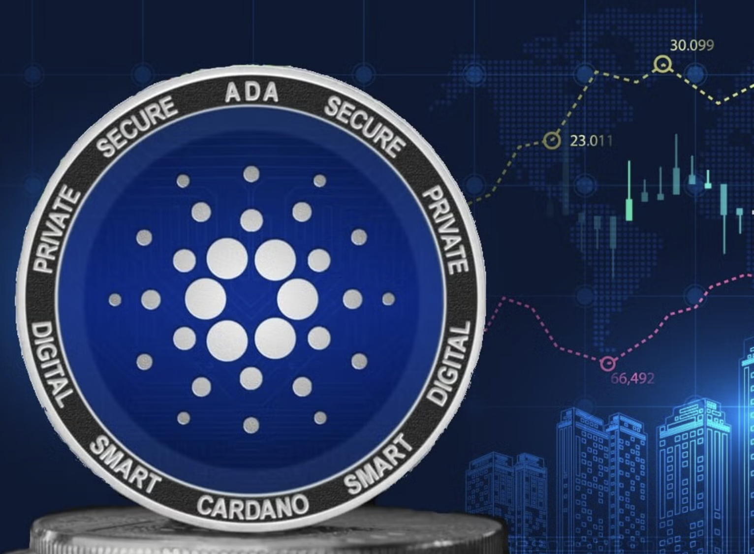 Cardano Price Prediction: ADA Nears $0.27 Mark – New 2023 High in Sight?
