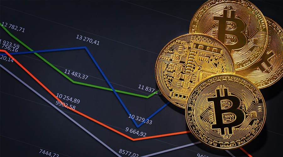 Crypto Market Outlook – The Trend of Crypto Events On July 3, 2023