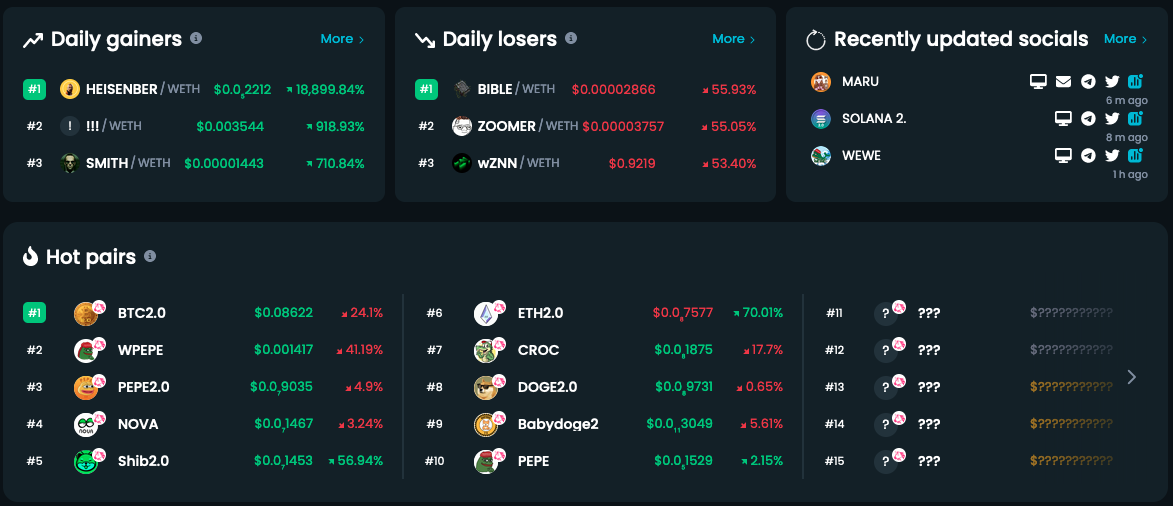 Hot pairs on DEXTools