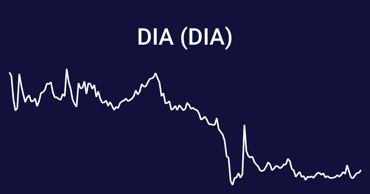 DIA Coin Is In Its Death Throes While Wall Street Memes Is Set To Explode