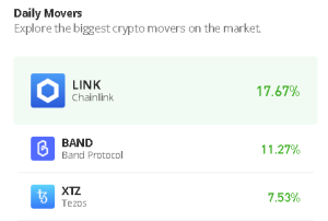 Chainlink Price Prediction for Today, July 20: LINK/USD Likely to Step Above $8.5