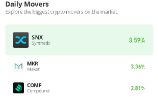 Maker Price Prediction For Today, July 16: MKR/USD Rebounds as the Price Faces $1000 Resistance