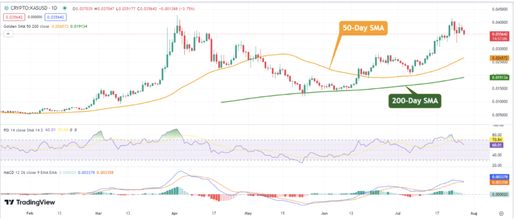 Kaspa Price Prediction: Will KAS Soar to New Heights? Alternatively, Check Out Launchpad Token