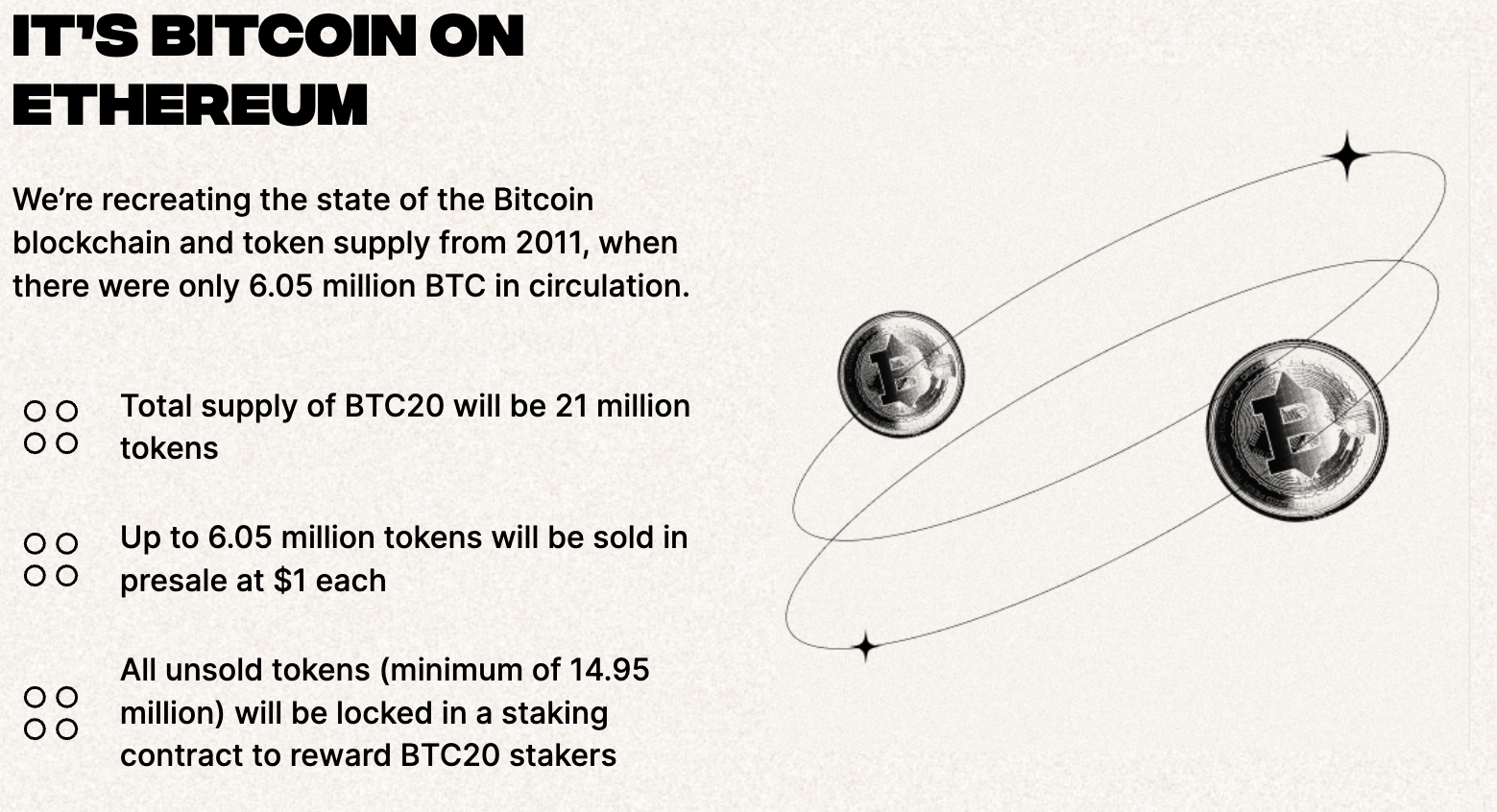 BTC20 Ethereum based Bitcoin
