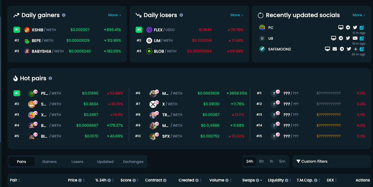 Hot Pairs on DEXTools 