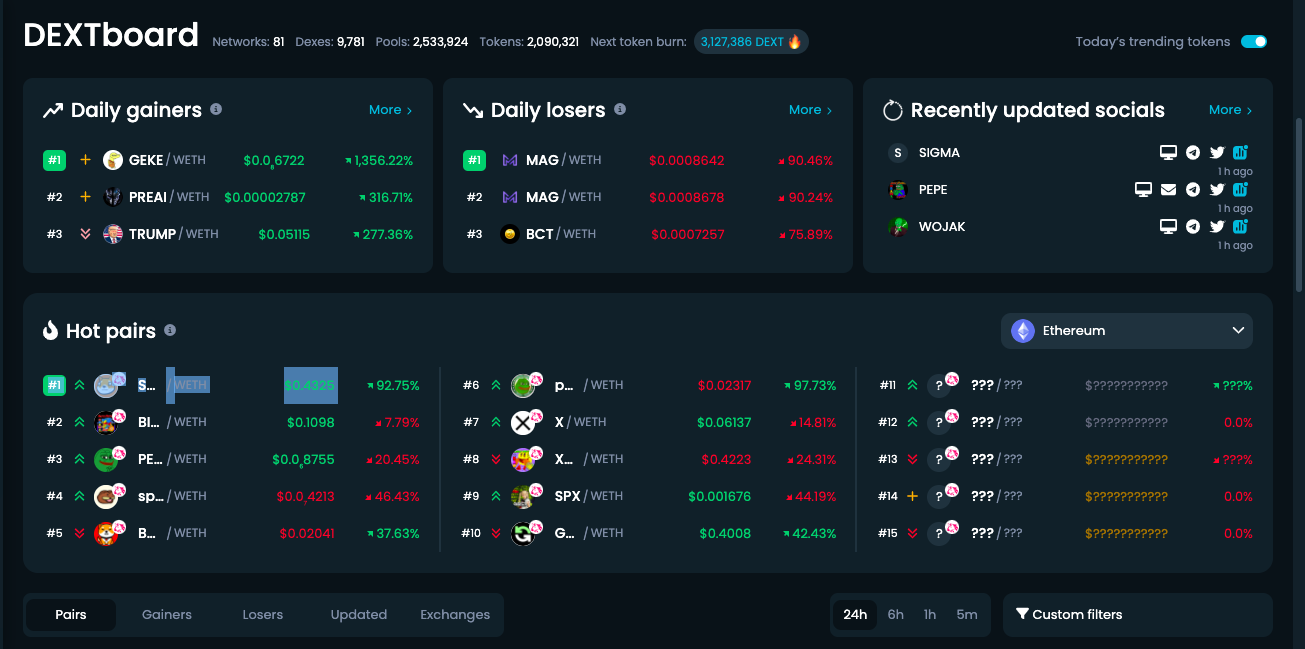 Hot Pairs on DEXtools