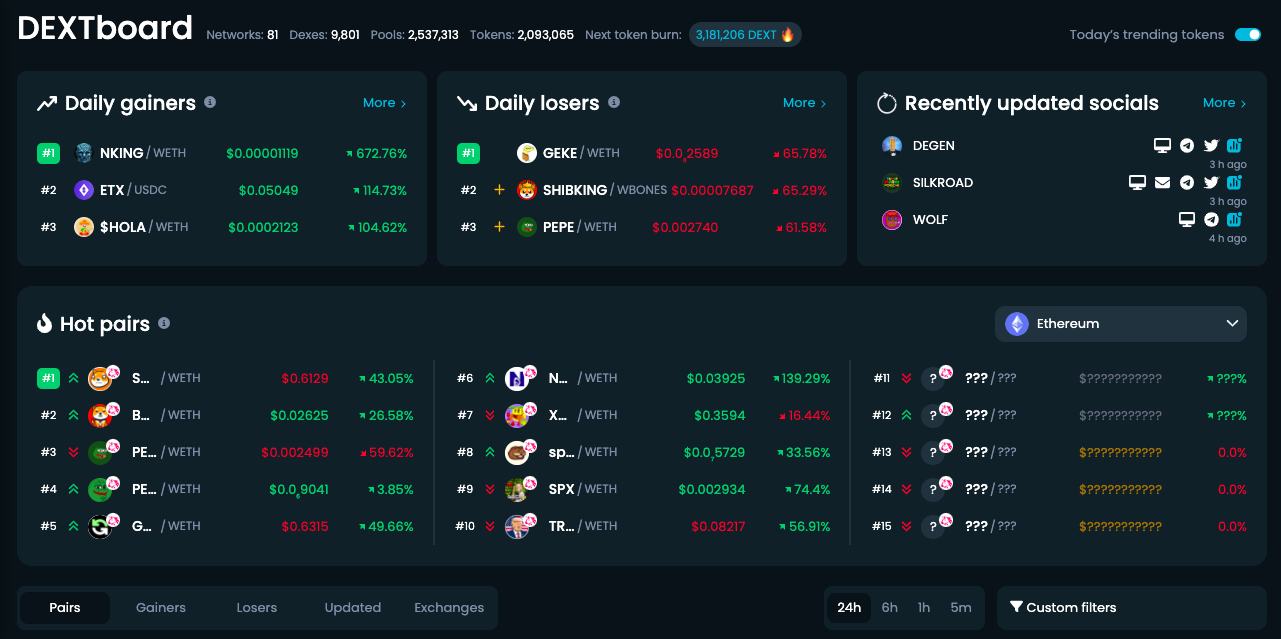 Hot Pairs on DEXtools