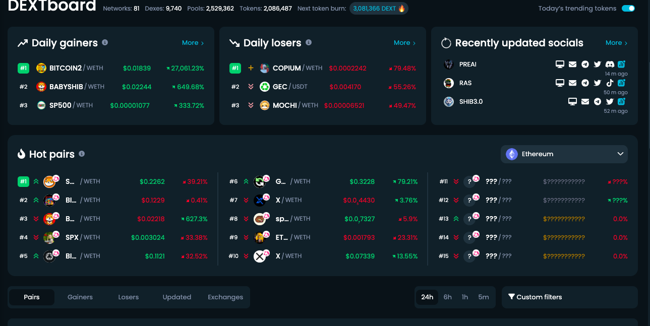 Hot Pairs on Dextools 