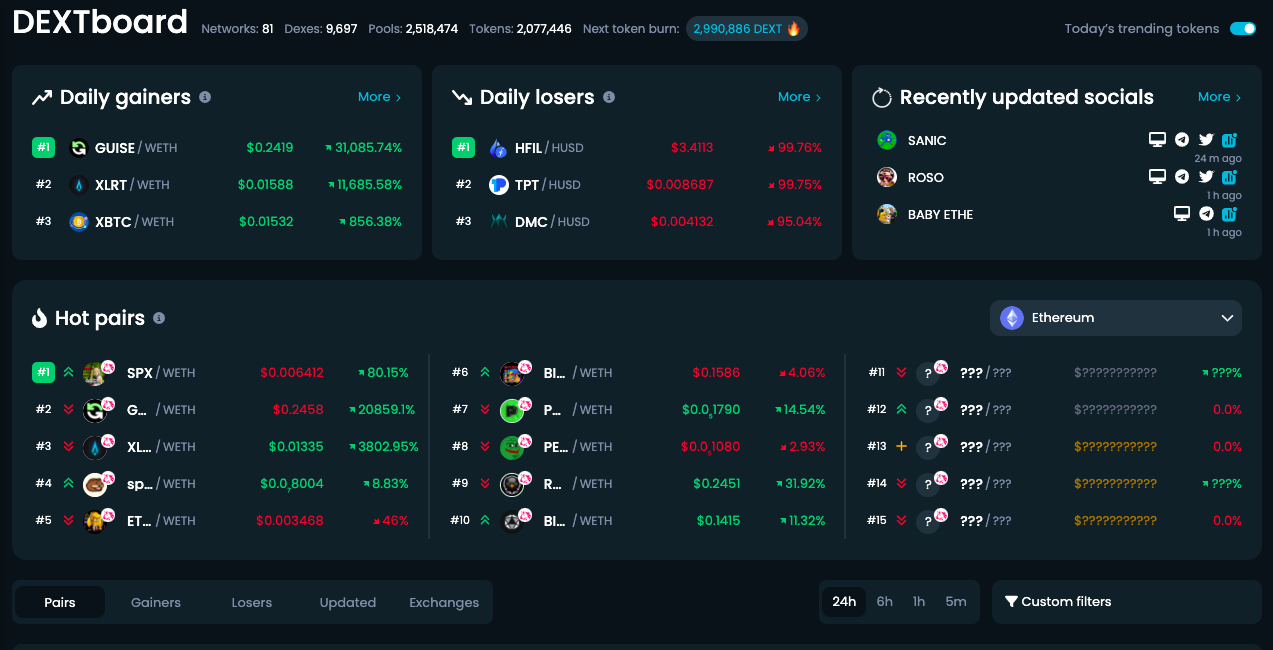 Hotpairs on DEXtools