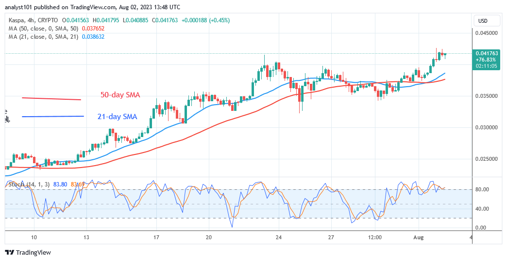   Kaspa Price Prediction for Today August 2: KAS Advances after Exceeding Its $0.042 Top Price