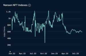 Nansen NFT Art