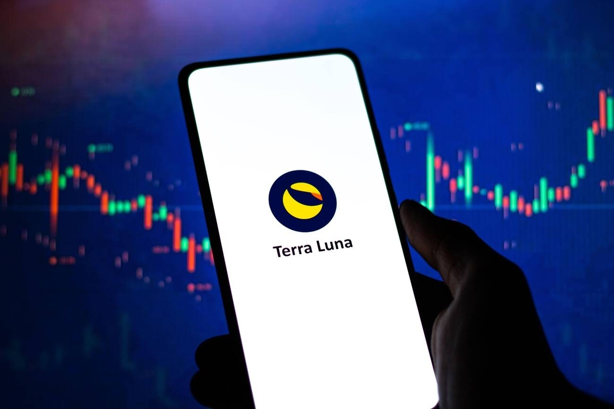 Terra LUNA's Market View: Prepping For A 63% Step Upward