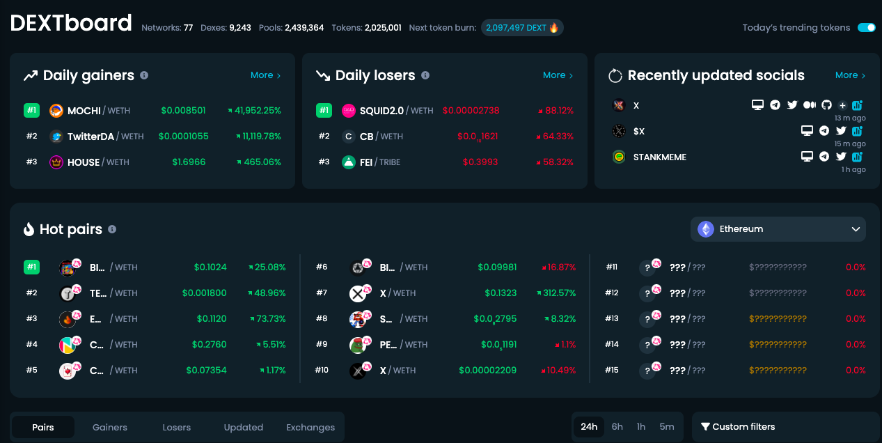 hot pair price chart