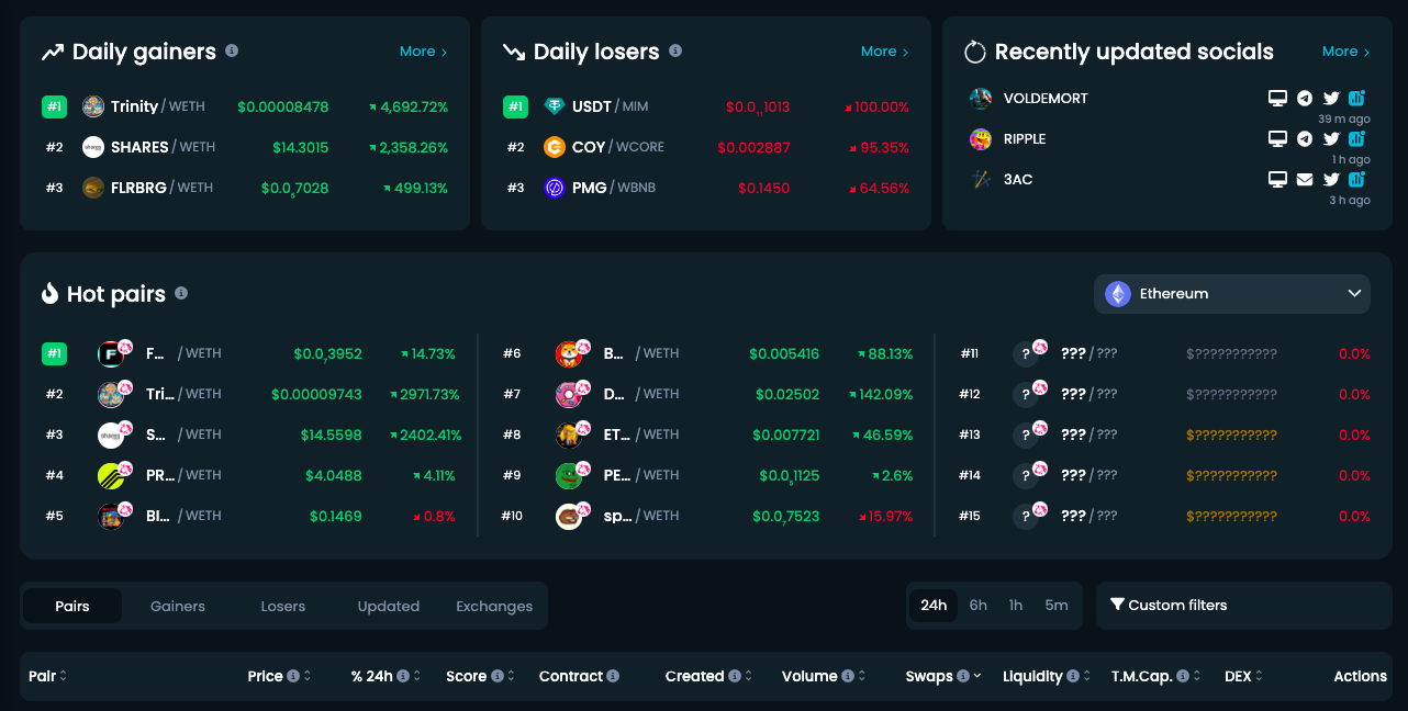 hot pairs on DEXTools