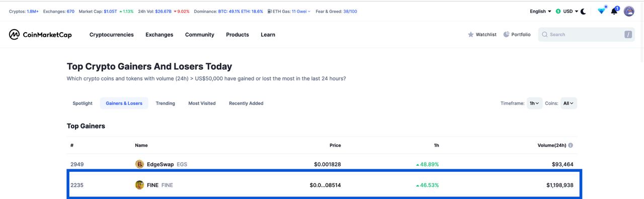 FINE CoinMarketCap